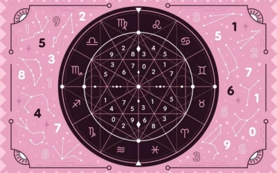 Love and Beauty Rituals Based on Venus Sign